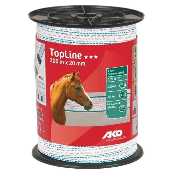 TopLine Weidezaunband Breitbandlitze 20 mm weiß/petrol