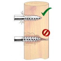 Ringisolator Easy Drill mit durchgehender Stütze