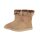 Allwetterstiefel -Davos Fur-