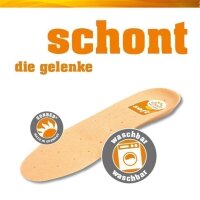 SUNBED®-Soft Einlegesohle